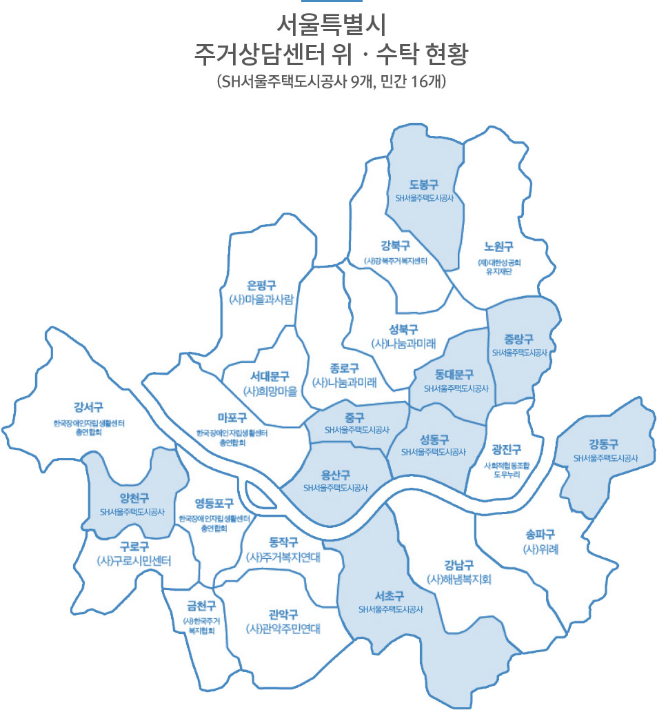 서울특별시 주거복지센터 위ㆍ수탁 현황 (SH 9개, 민간 16개)
